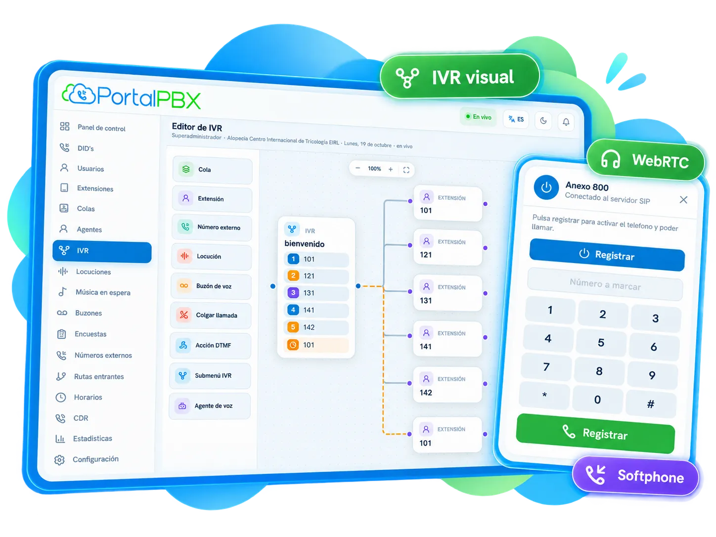Editor visual de IVR de PortalPBX con un menú que reparte la llamada entre extensiones, junto a un softphone WebRTC