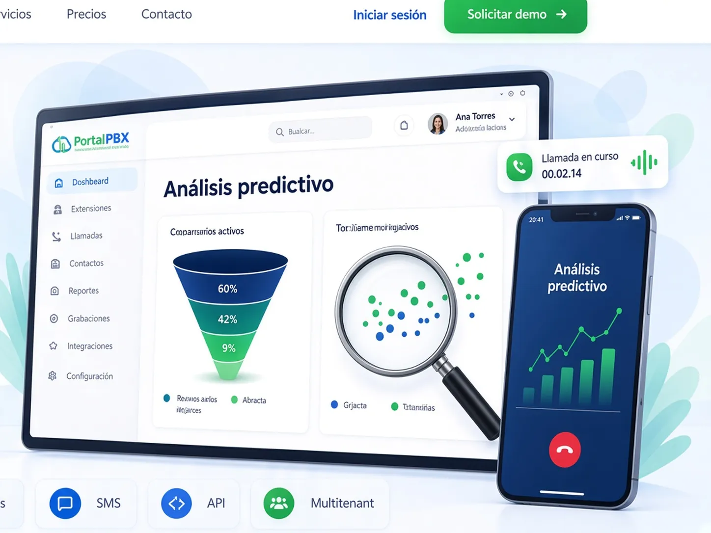 Ilustración de análisis predictivo con datos de negocio