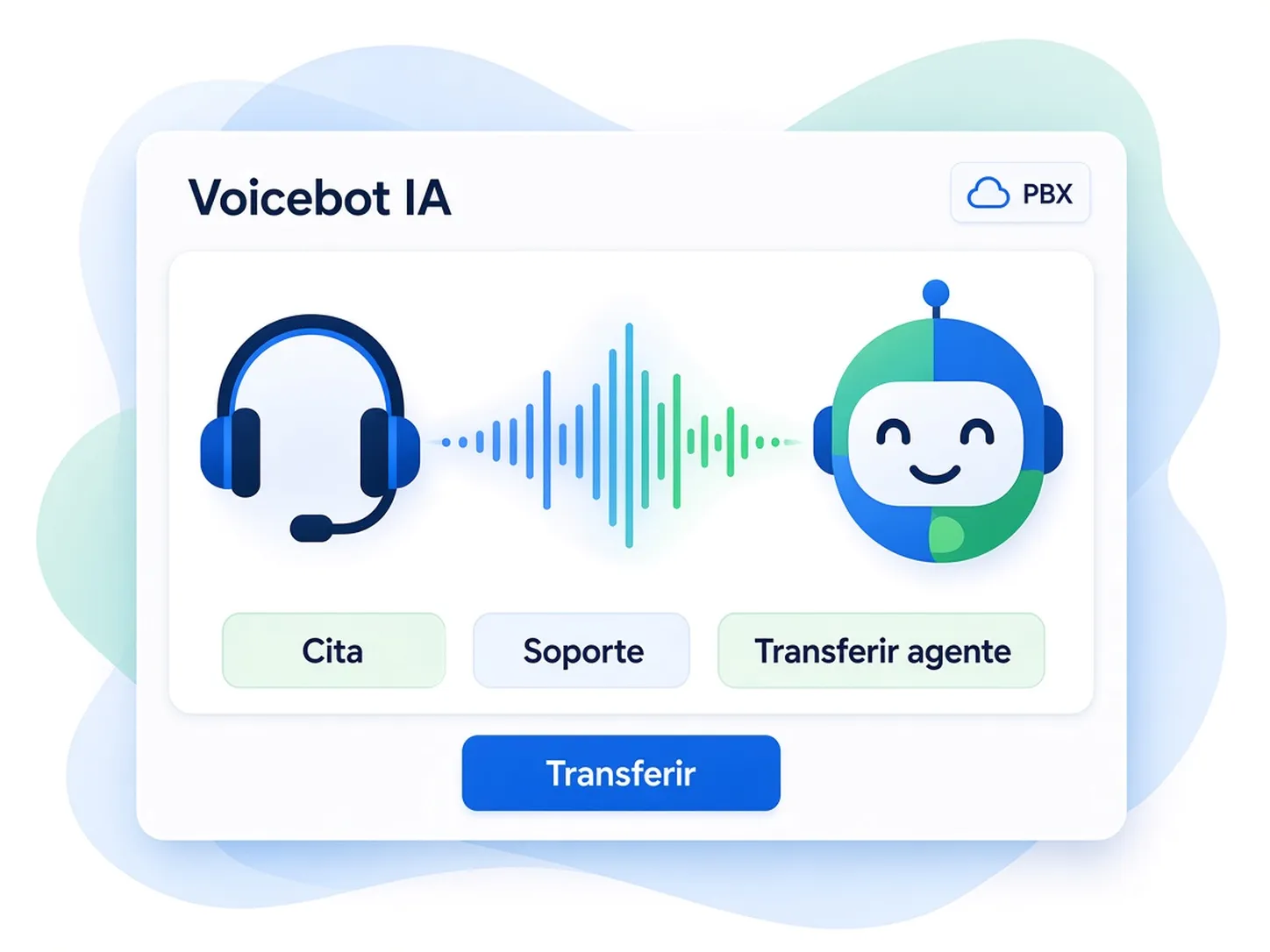 Ilustración de voicebots con inteligencia artificial