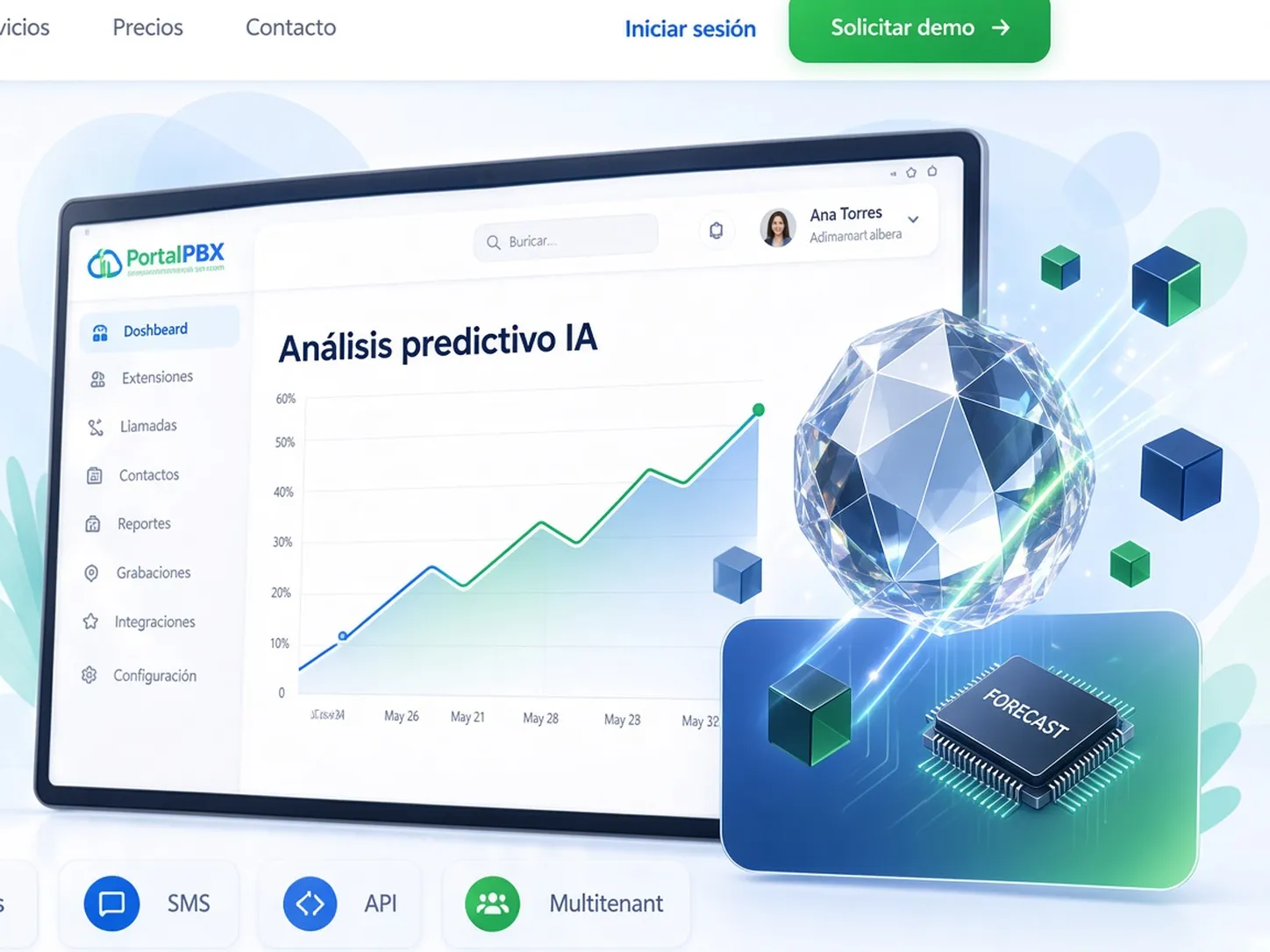 Ilustración de análisis predictivo con IA
