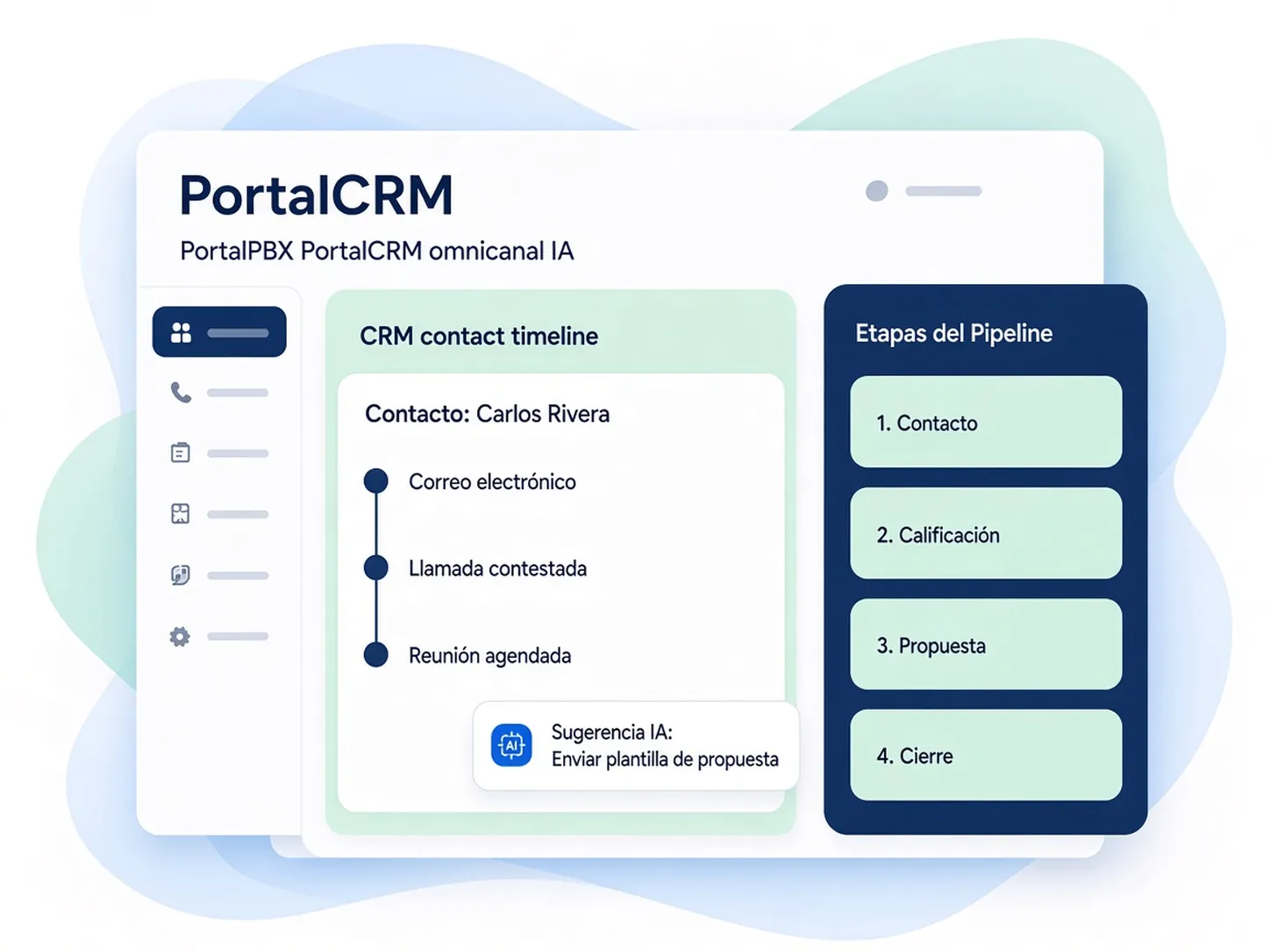 Ilustración de CRM omnicanal con apoyo de IA